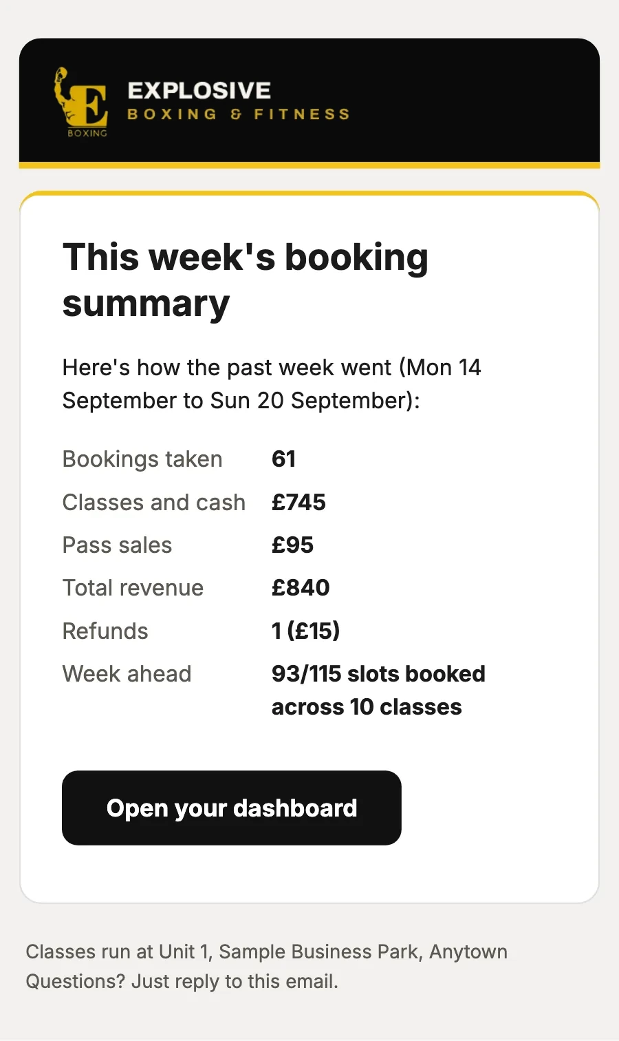 Sample data: the email “Your weekly booking summary”, on a phone.